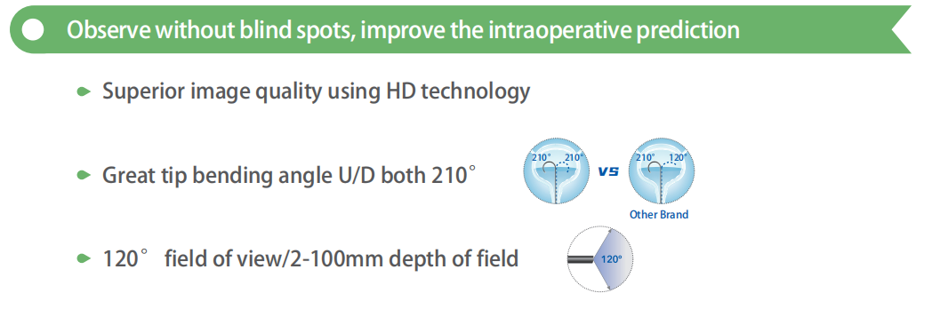 easyScopy™Cysto