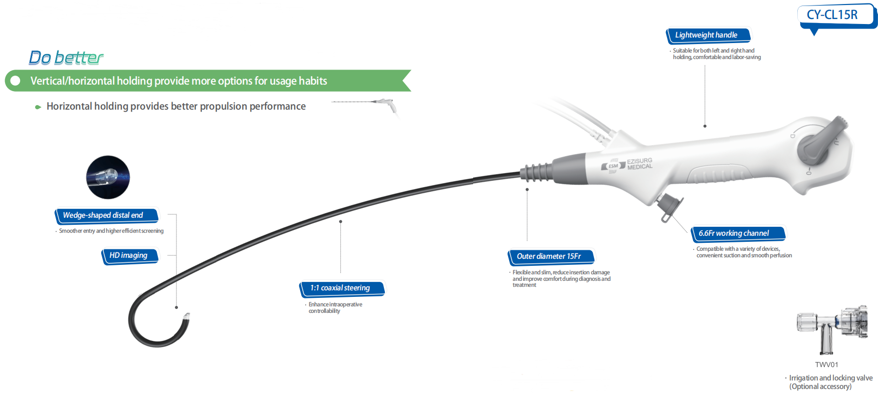 easyScopy™Cysto