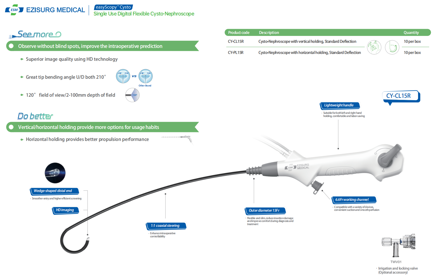 Product details and benefits of Ezisurg Medical's Single-Use Digital Flexible Cysto-Nephroscope(Model: CY-CL15R) 