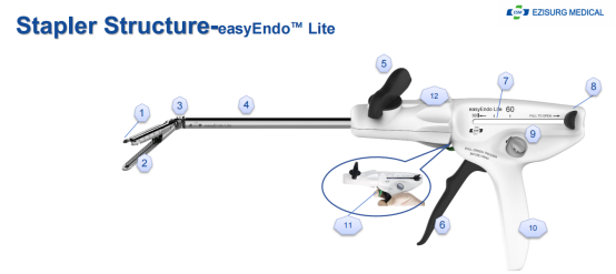 Surgical Stapler Structure